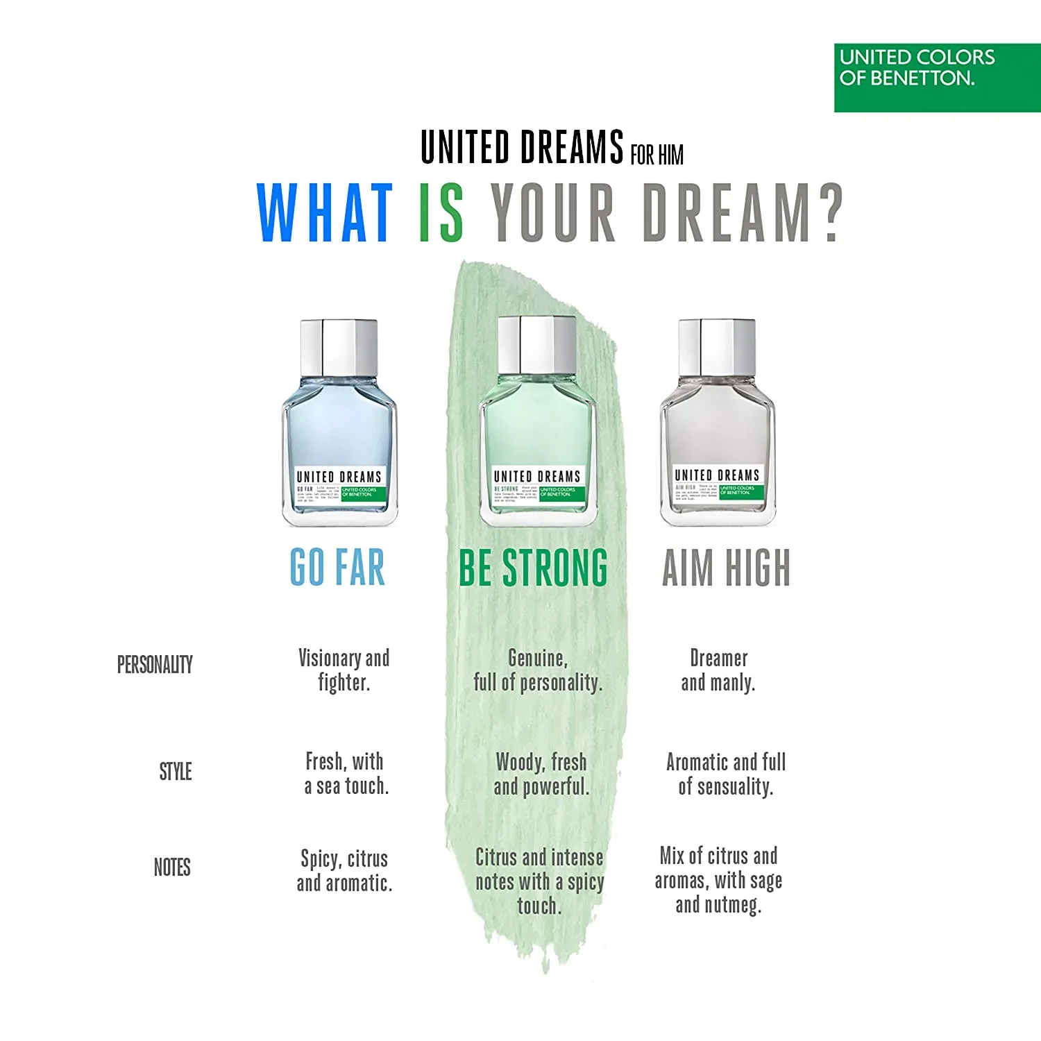 Benetton United Dreams Be Strong Eau de Toilette for Men - 3.4 oz (100 ml)